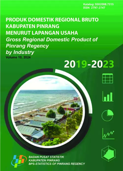 Produk Domestik Regional Bruto Kabupaten Pinrang Menurut Lapangan Usaha 2019 - 2023