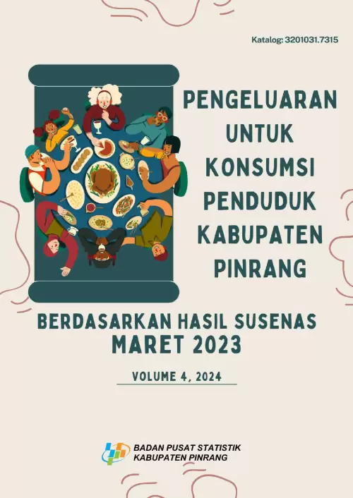Pengeluaran untuk Konsumsi Penduduk Pinrang Berdasarkan Hasil Susenas Maret 2023