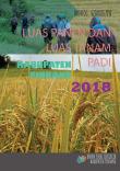 Harvested Area and Planted Area of Paddy in Pinrang Regency 2018