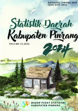 Statistik Daerah Kabupaten Pinrang 2024