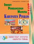 Indeks Pembangunan Manusia Kabupaten Pinrang 2015