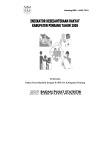 Indikator Kesejateraan Rakyat Kabupaten Pinrang 2005