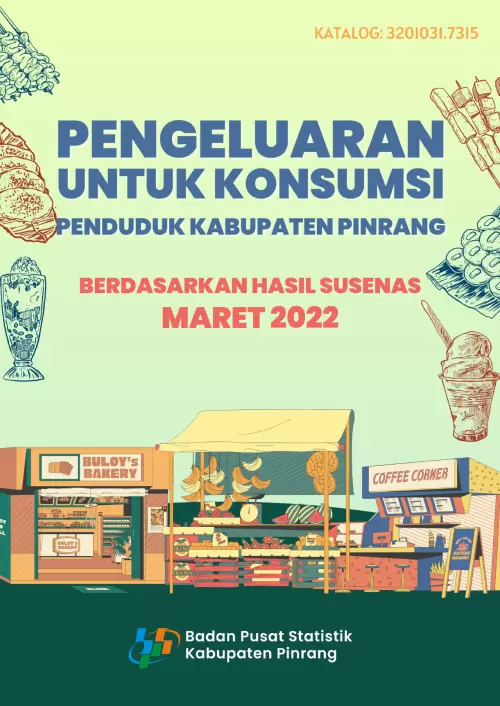 Pengeluaran Untuk Konsumsi Penduduk Pinrang Berdasarkan Hasil Susenas Maret 2022