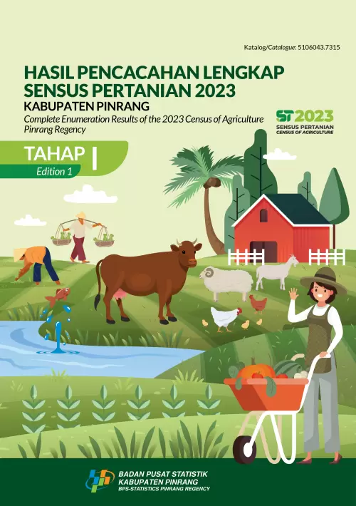 Hasil Pencacahan Lengkap Sensus Pertanian 2023 - Tahap I Kabupaten Pinrang